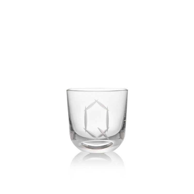 Glass Q 200 ml – Rückl